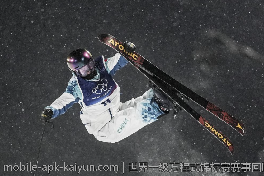 世界一级方程式锦标赛赛事回顾与历史变迁